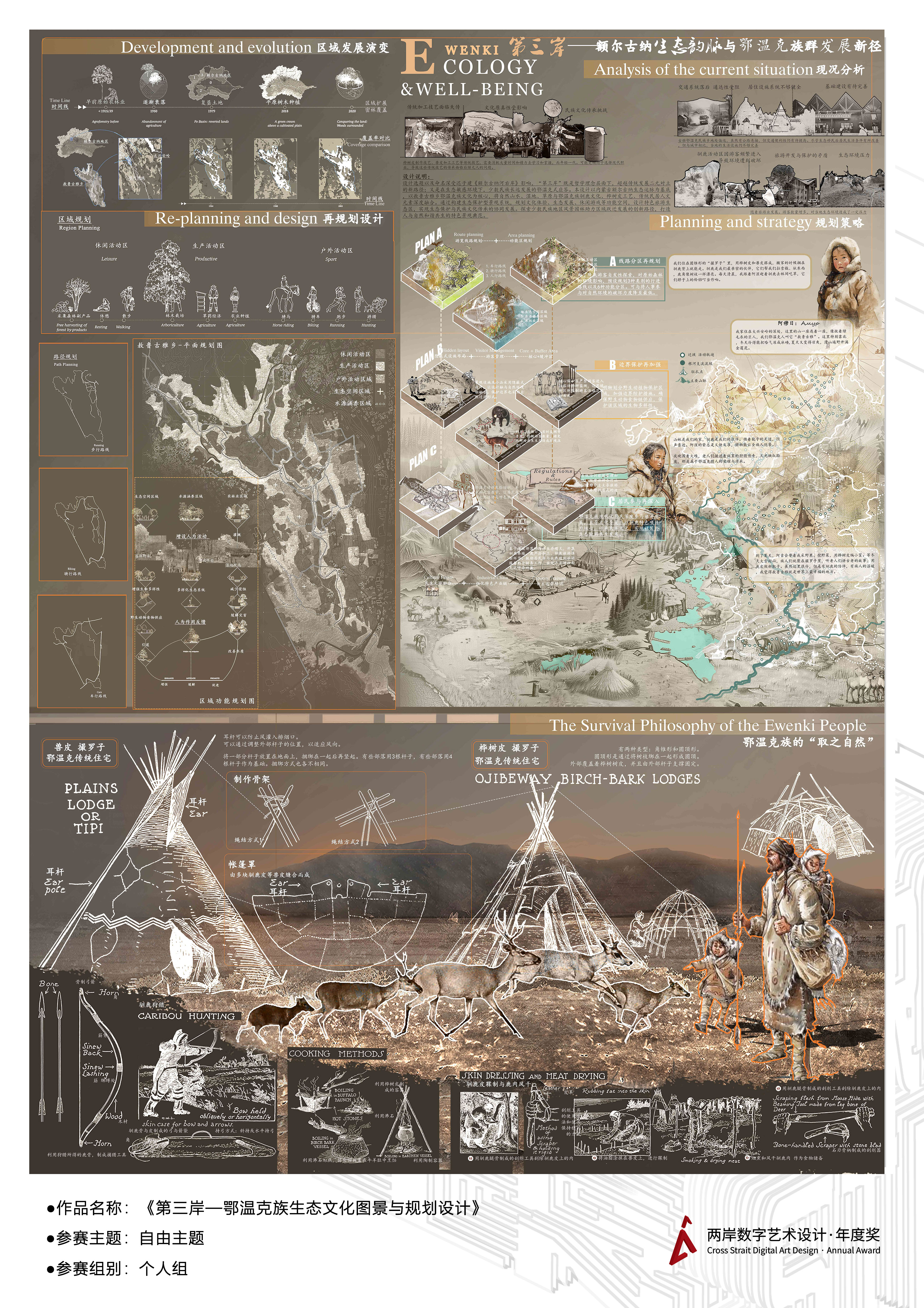《第三岸—鄂温克族生态文化图景与再生设计》——2025两岸数字艺术设计·年度奖优秀作品展-两岸国际艺术设计·年度奖·两岸数字艺术设计大赛