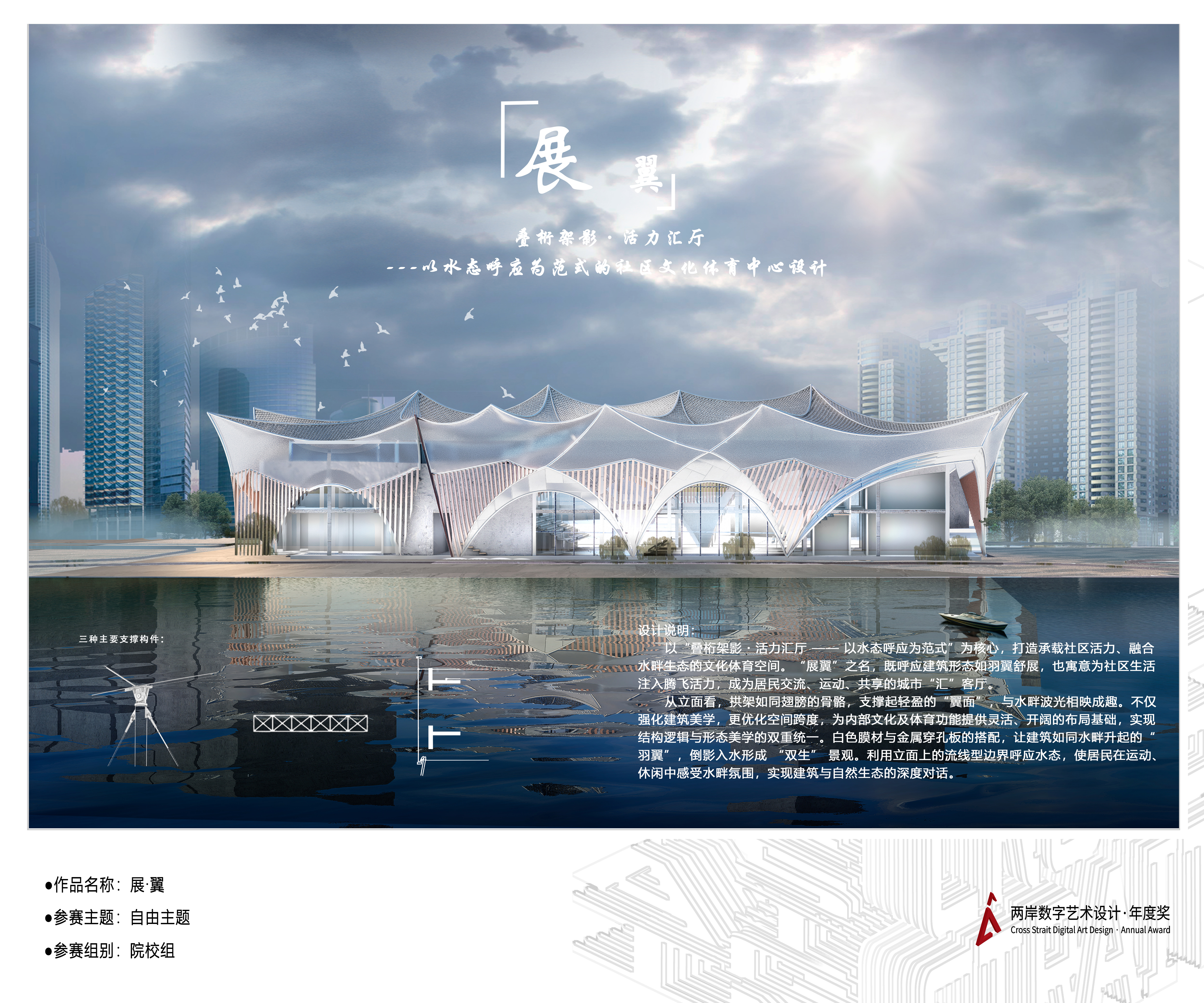 《展·翼》——2025两岸数字艺术设计·年度奖优秀作品展-两岸国际艺术设计·年度奖·两岸数字艺术设计大赛