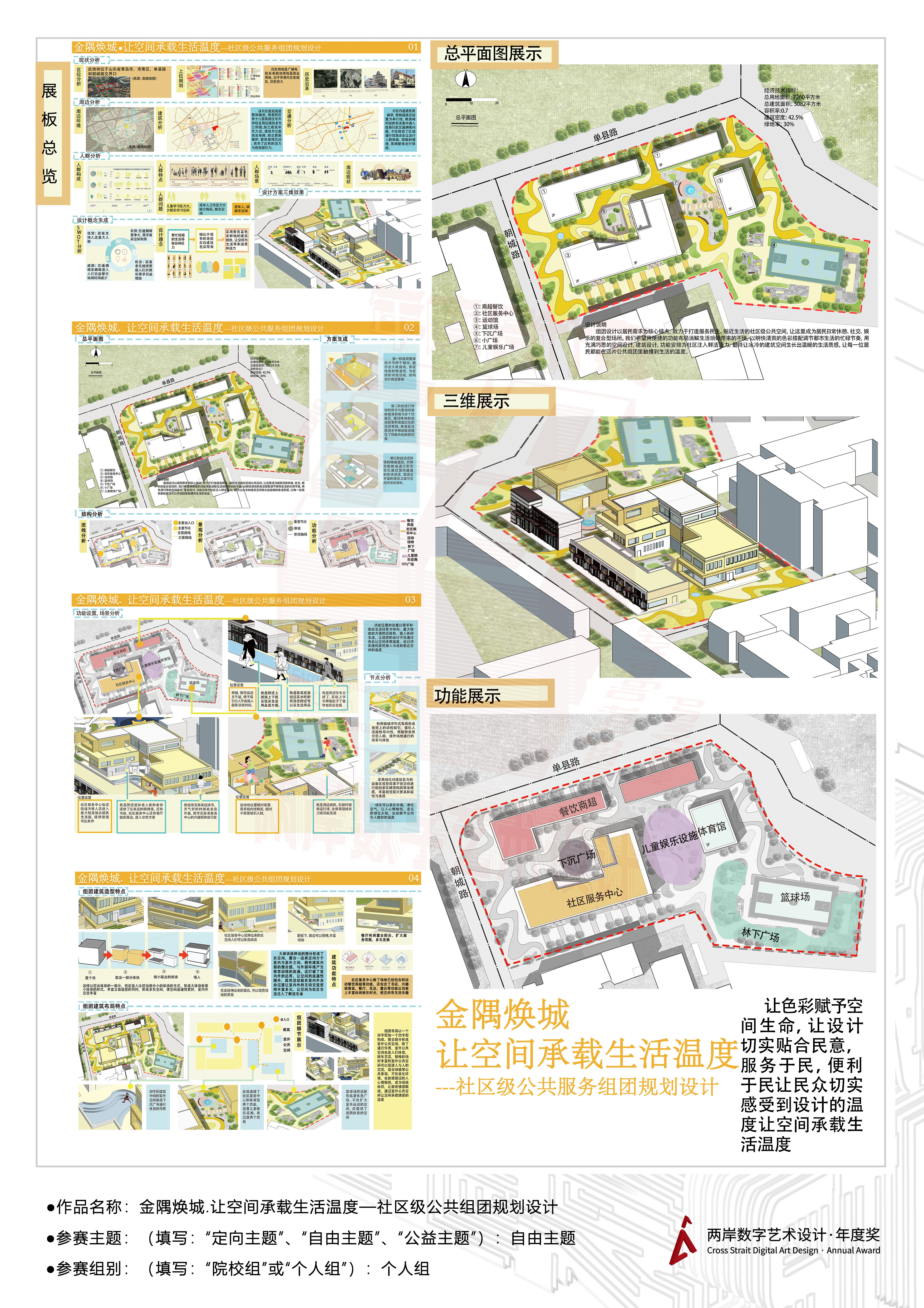 《金隅焕城 让空间承载生活温度 —社区级公共服务组团规划设计 》——2025两岸数字艺术设计·年度奖优秀作品展-两岸国际艺术设计·年度奖·两岸数字艺术设计大赛
